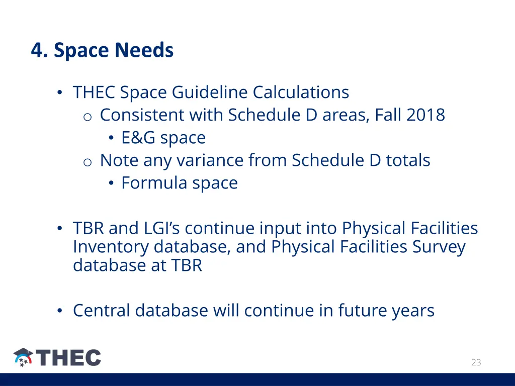 4 space needs