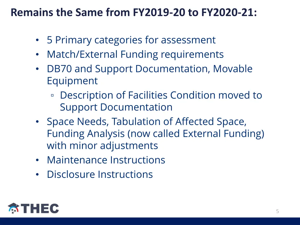 remains the same from fy2019 20 to fy2020 21