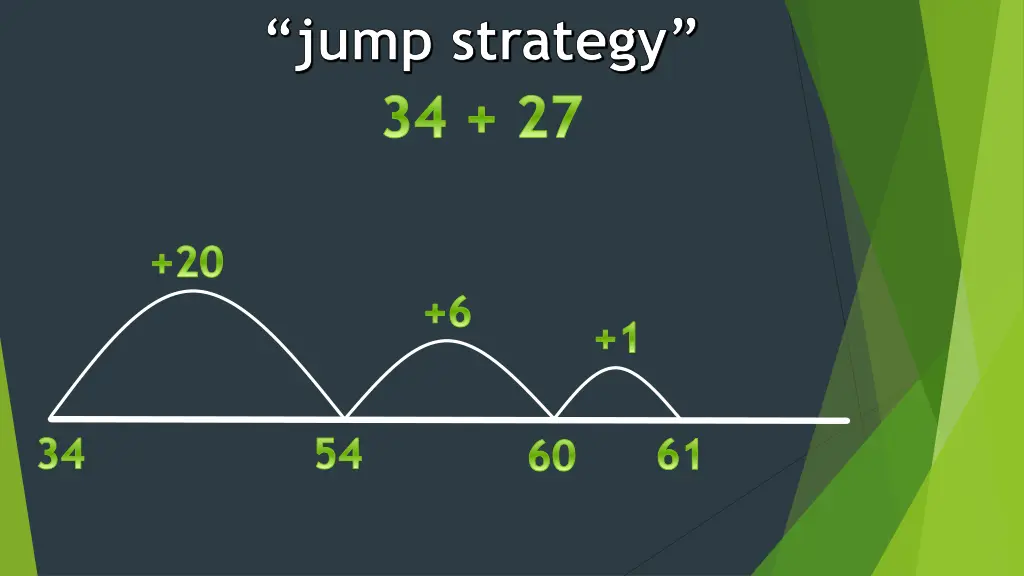 jump strategy 34 27