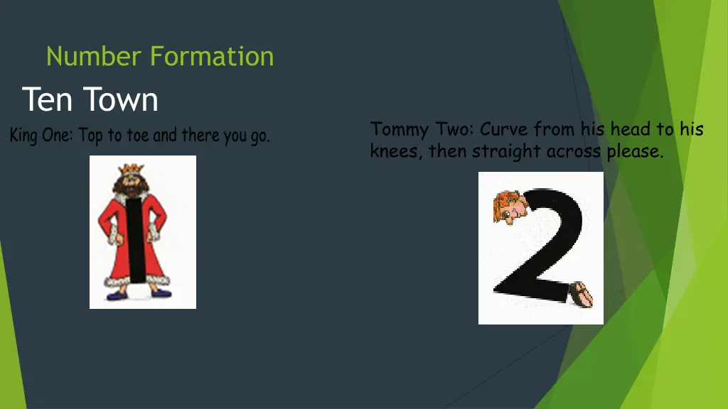 number formation ten town