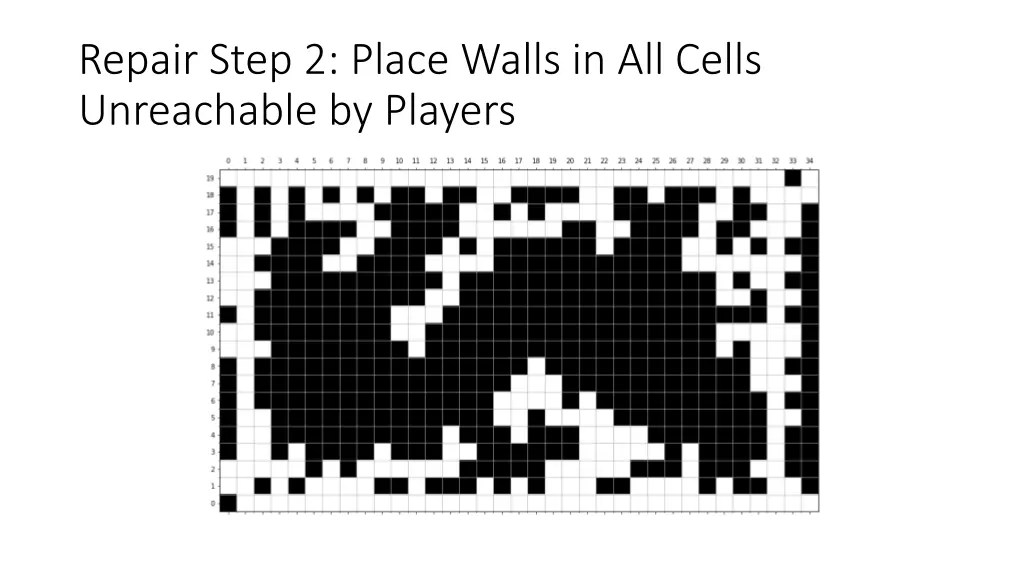 repair step 2 place walls in all cells