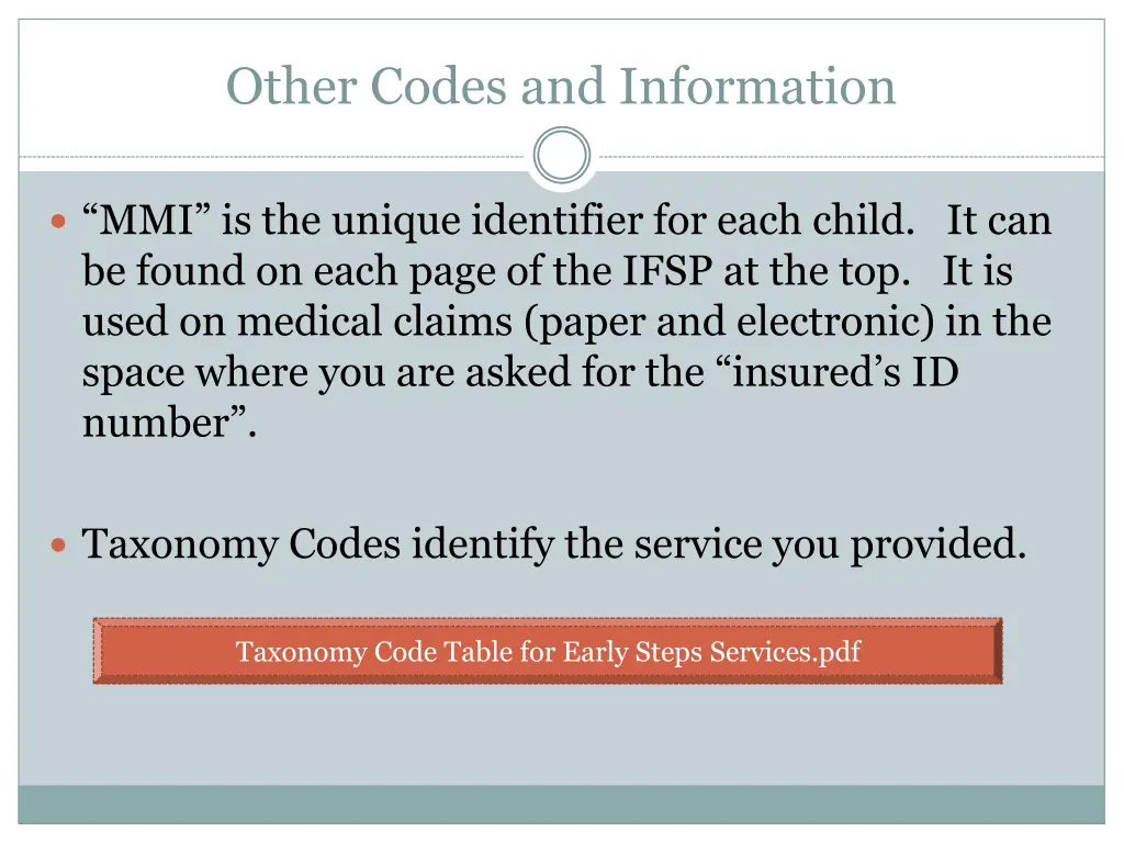 other codes and information