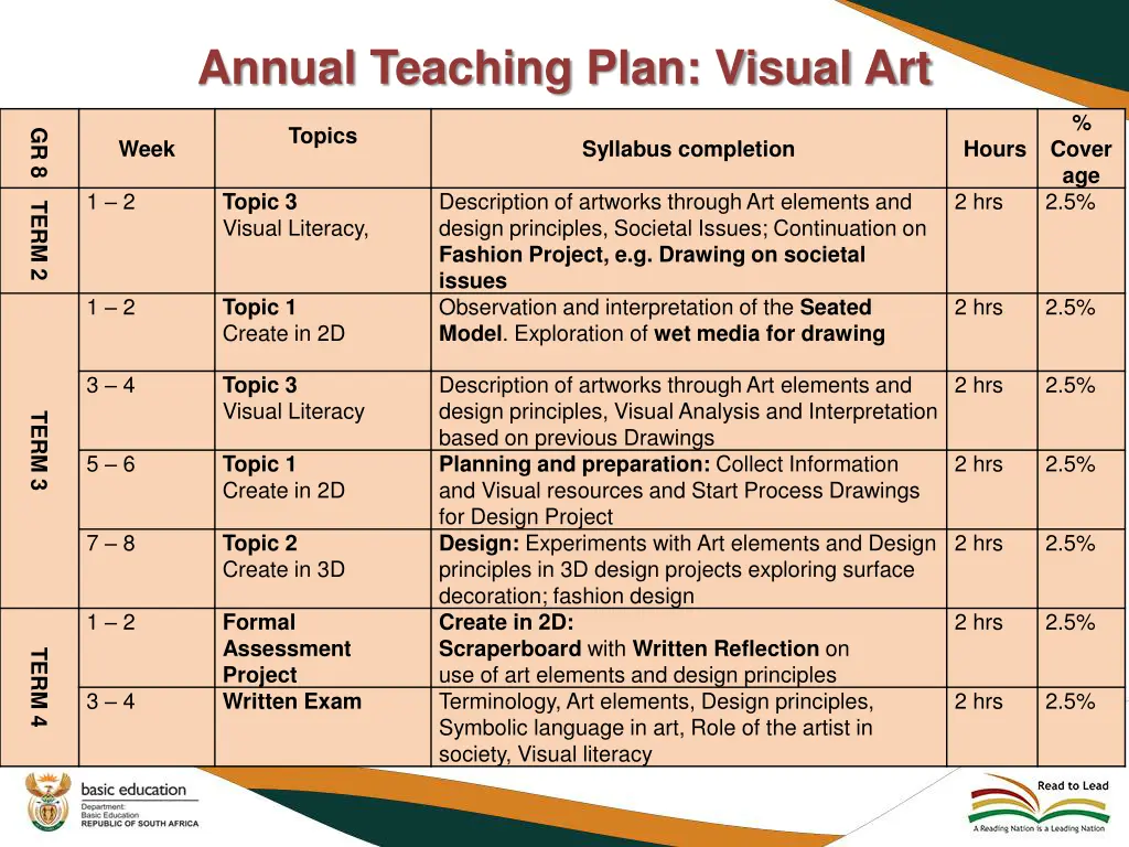 annual teaching plan visual art 1