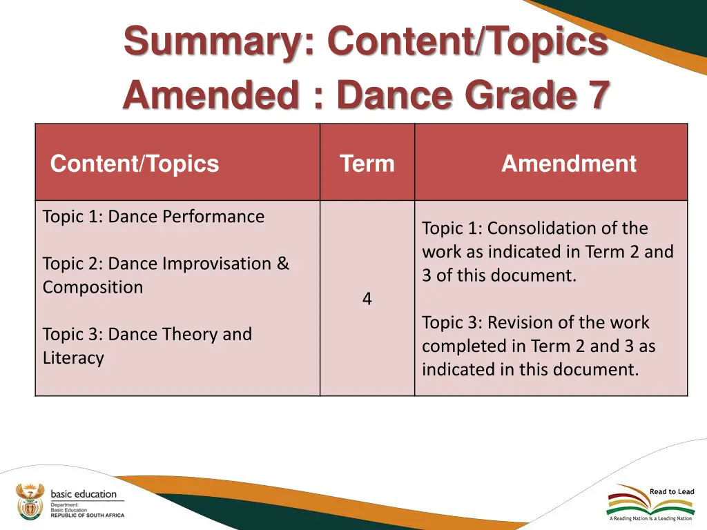 summary content topics amended dance grade 7 2