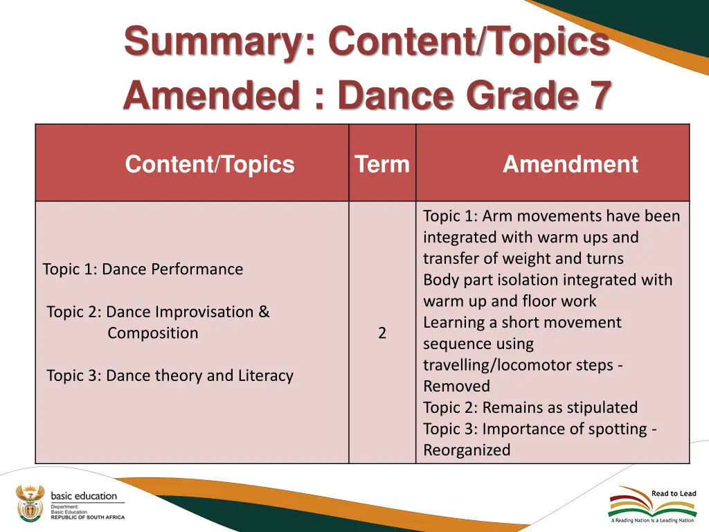 summary content topics amended dance grade 7