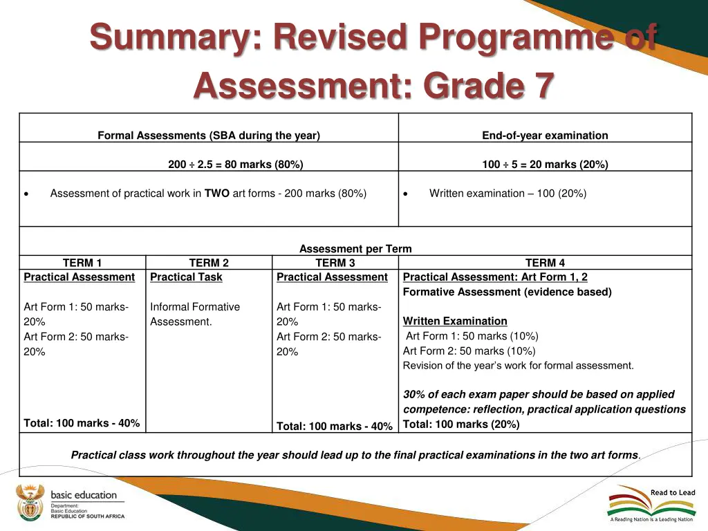 summary revised programme of assessment grade 7