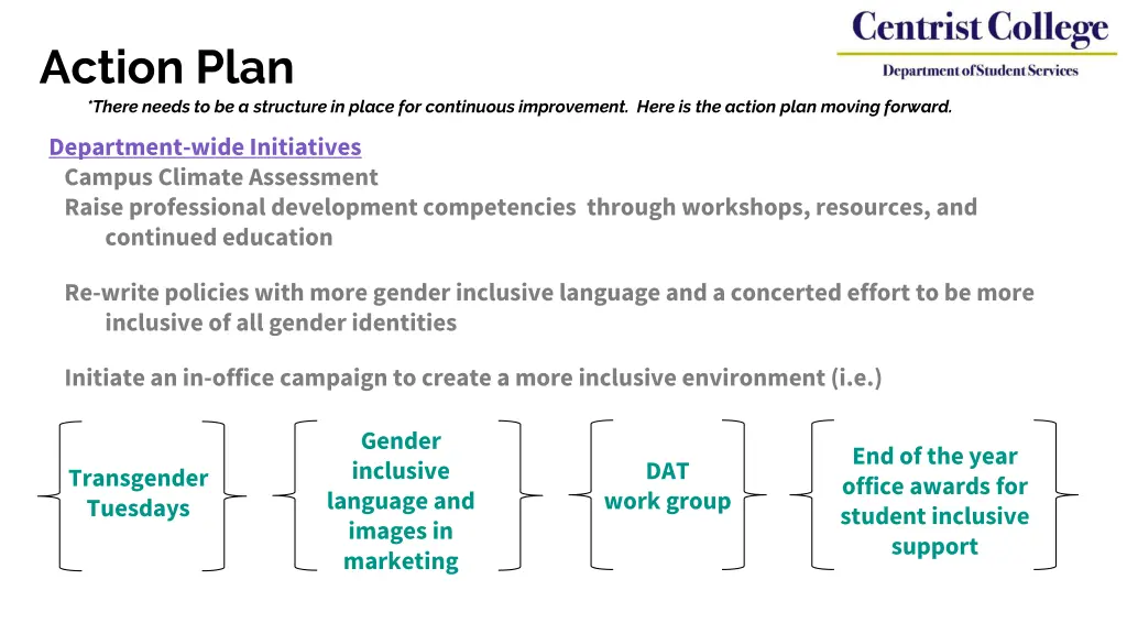 action plan there needs to be a structure