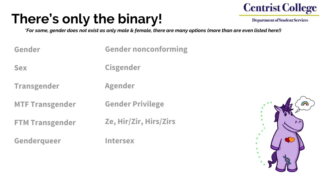 there s only the binary for some gender does