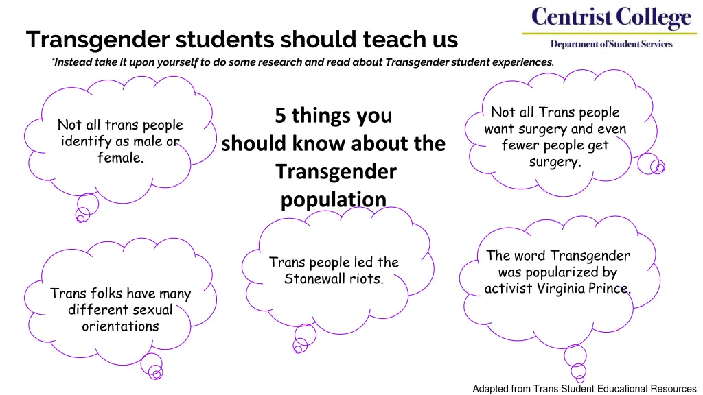 transgender students should teach us instead take