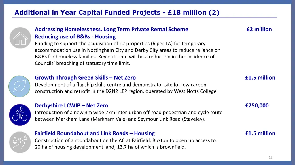 additional in year capital funded projects 1