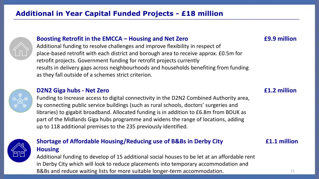 additional in year capital funded projects