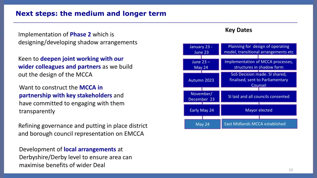 next steps the medium and longer term