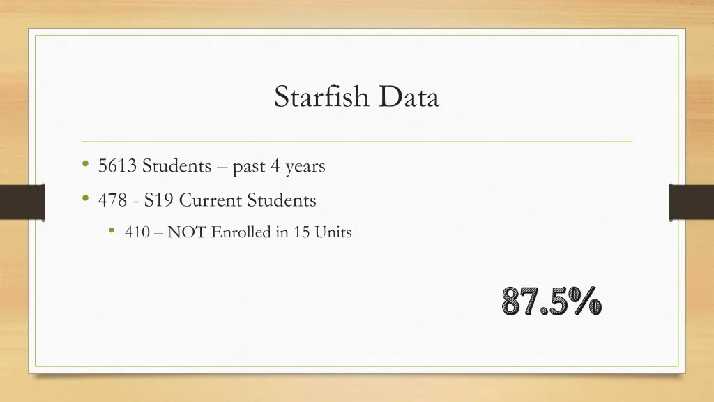 starfish data