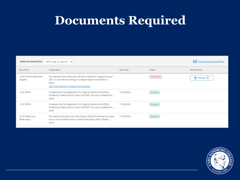 documents required