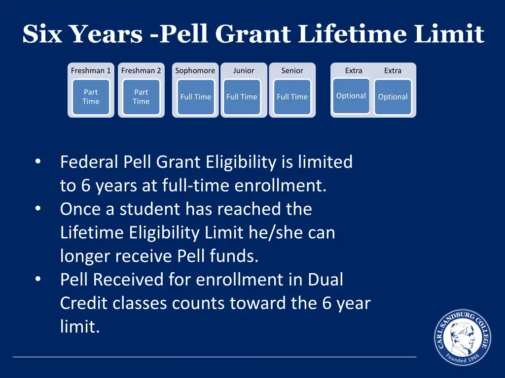 six years pell grant lifetime limit