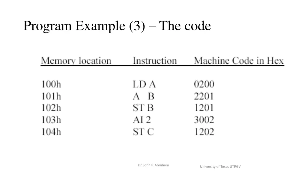program example 3 the code