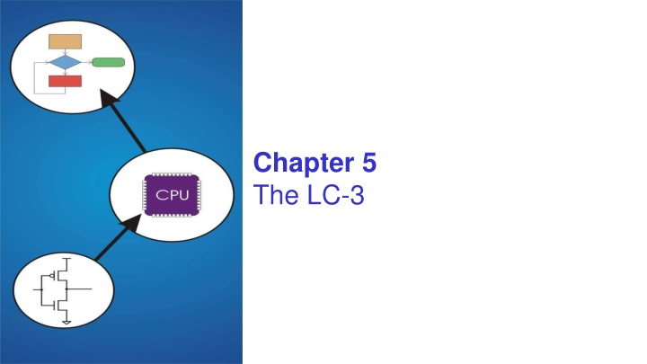 chapter 5 the lc 3