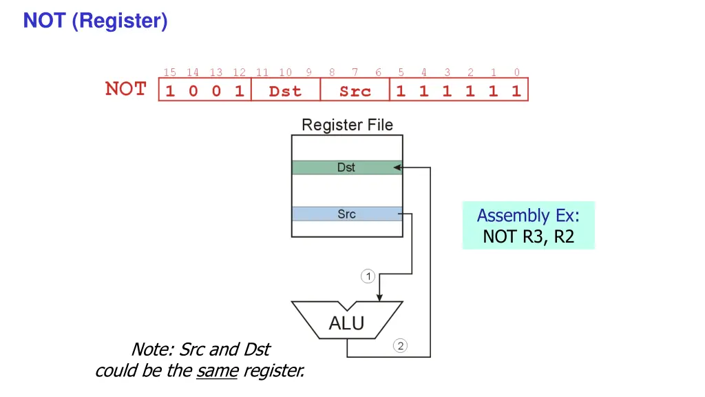 not register