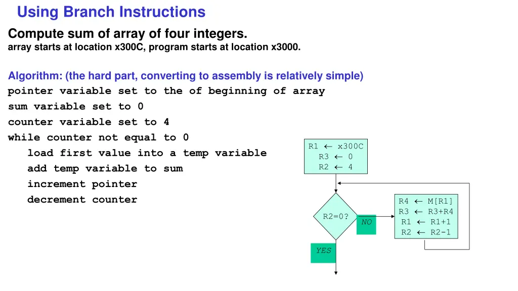 using branch instructions compute sum of array
