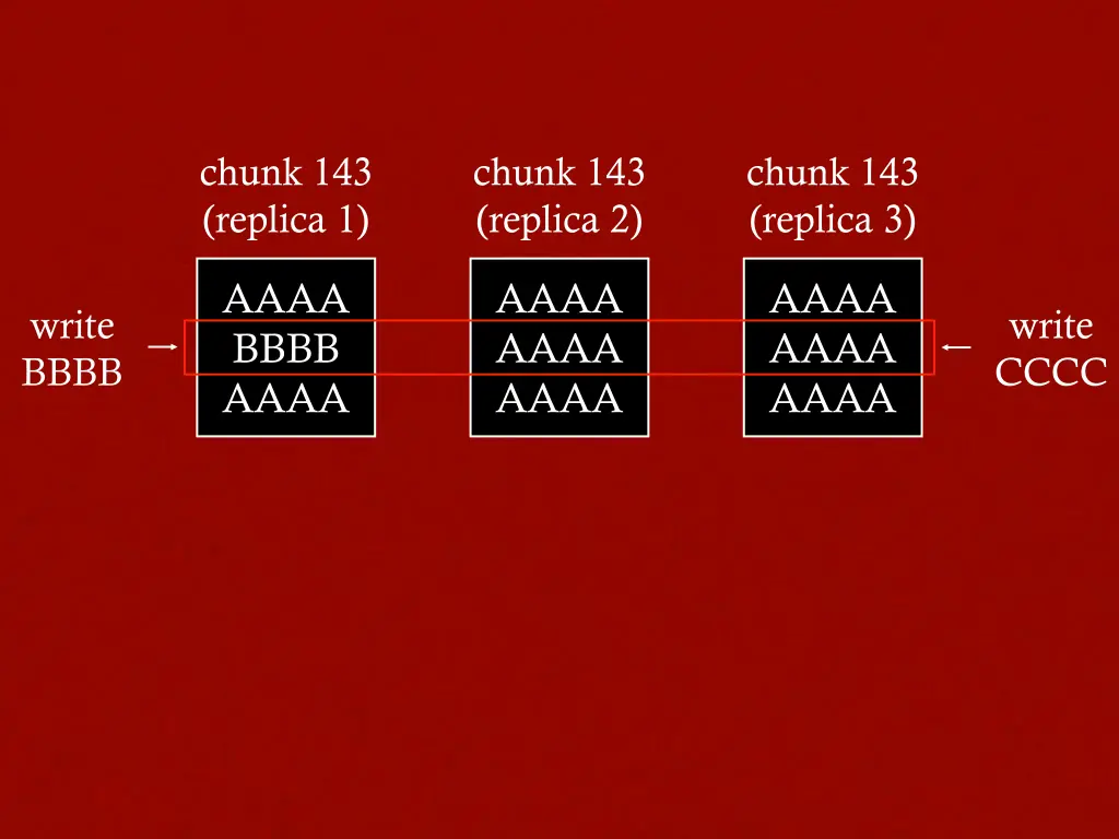 chunk 143 replica 1 2