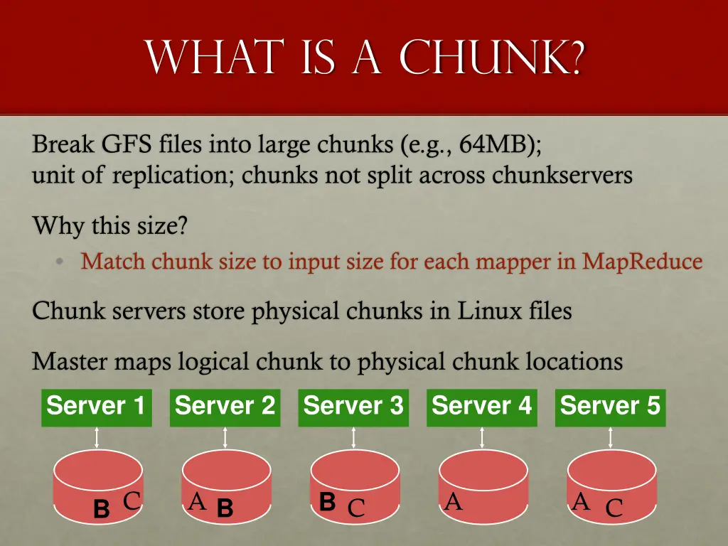 what is a chunk