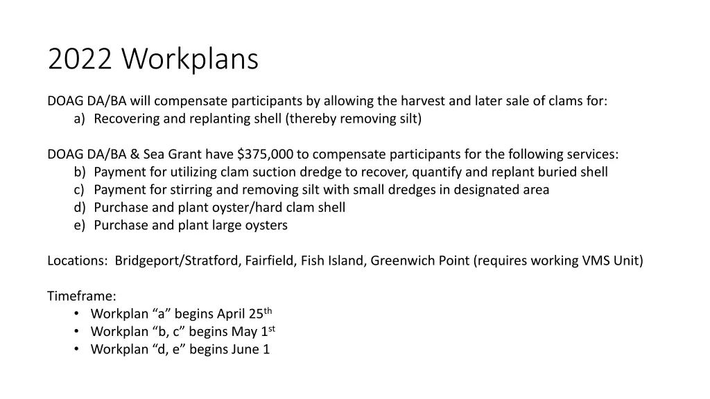 2022 workplans