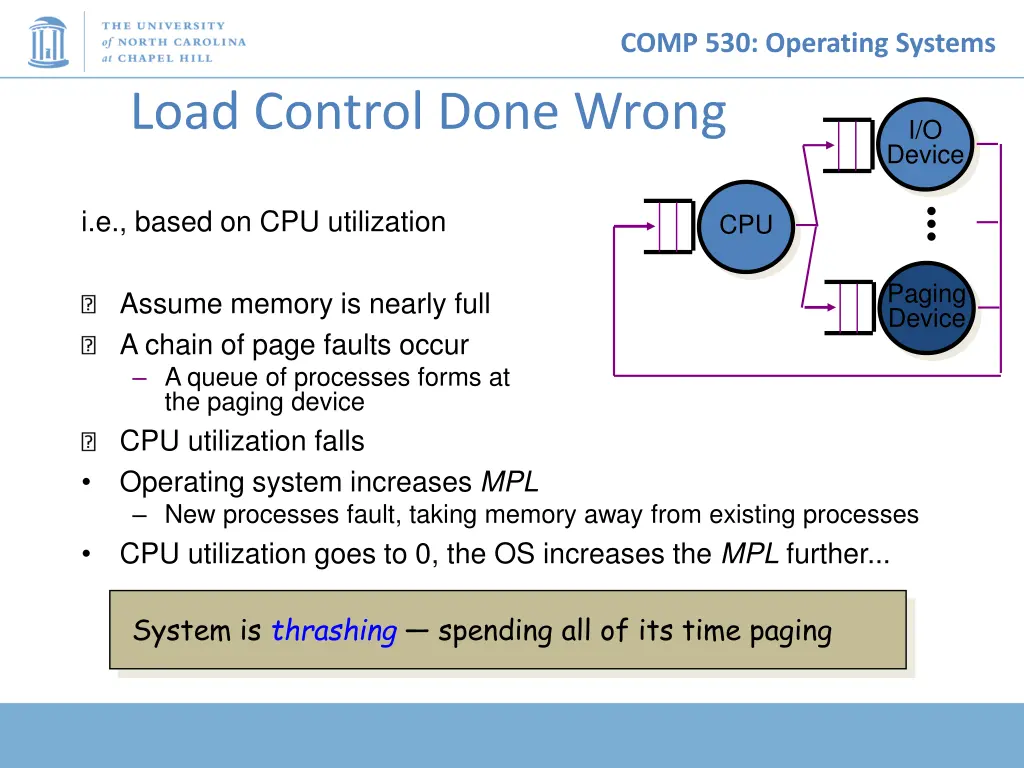 comp 530 operating systems 31
