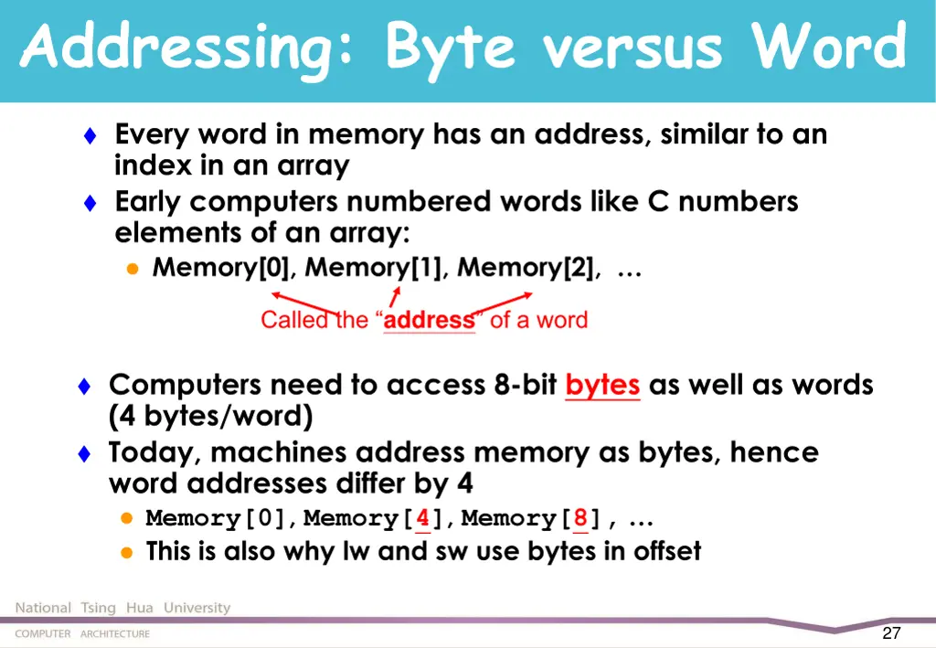 addressing byte versus word
