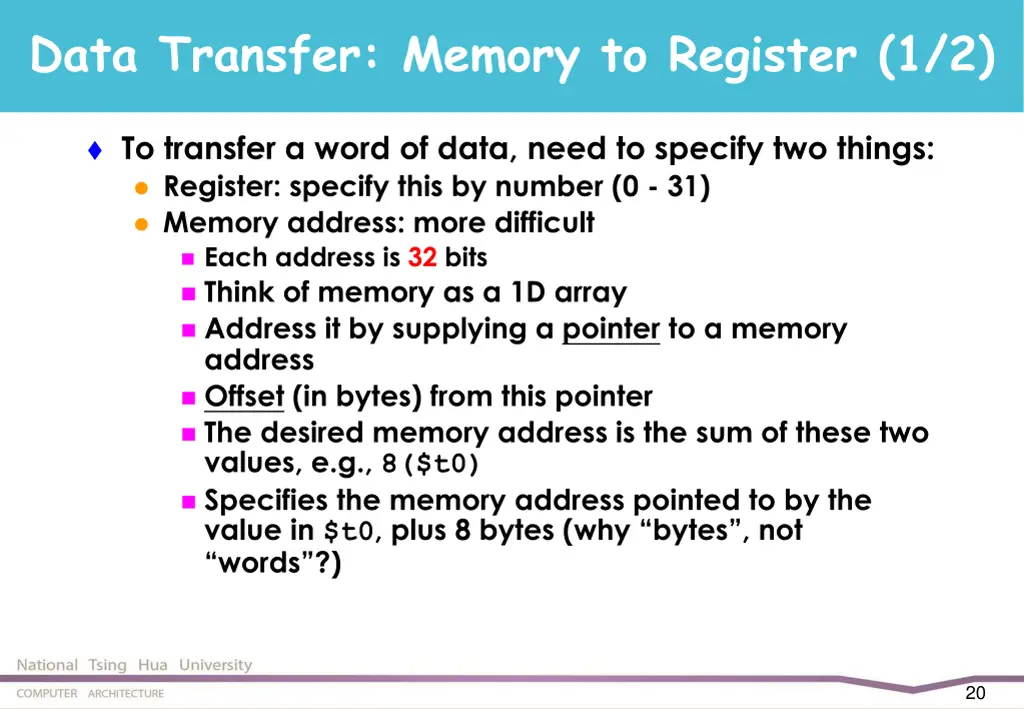 data transfer memory to register 1 2