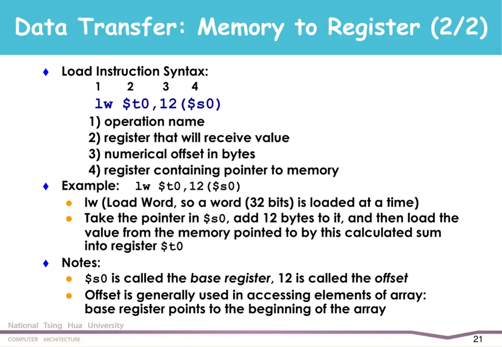 data transfer memory to register 2 2