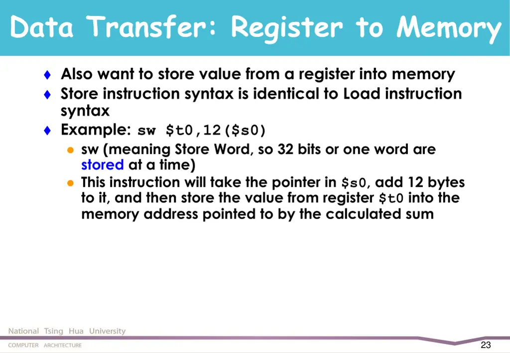 data transfer register to memory