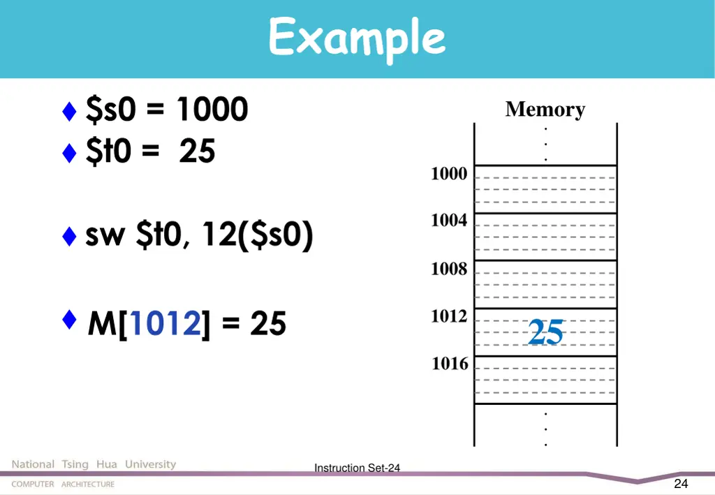 example 3