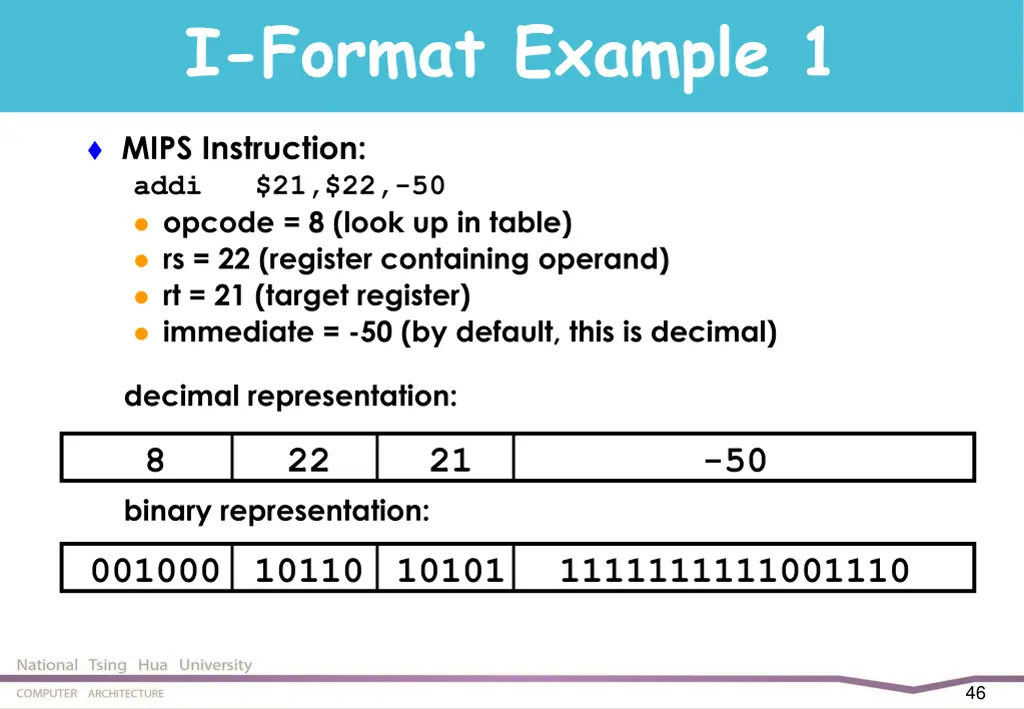 i format example 1