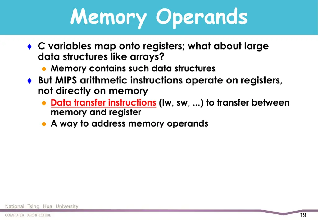 memory operands