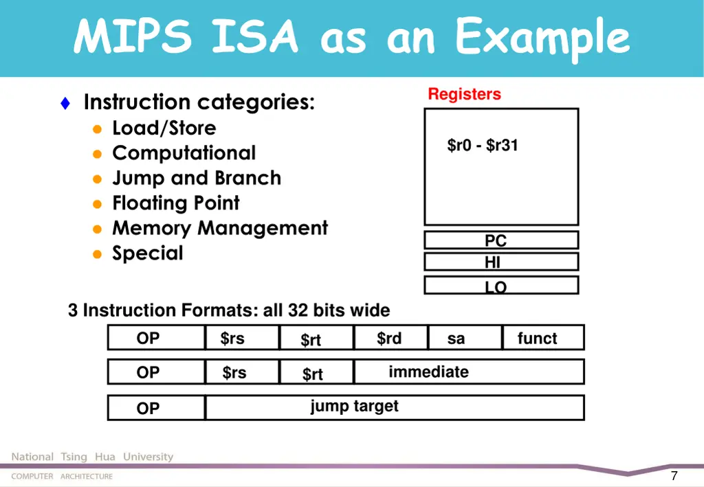 mips isa as an example