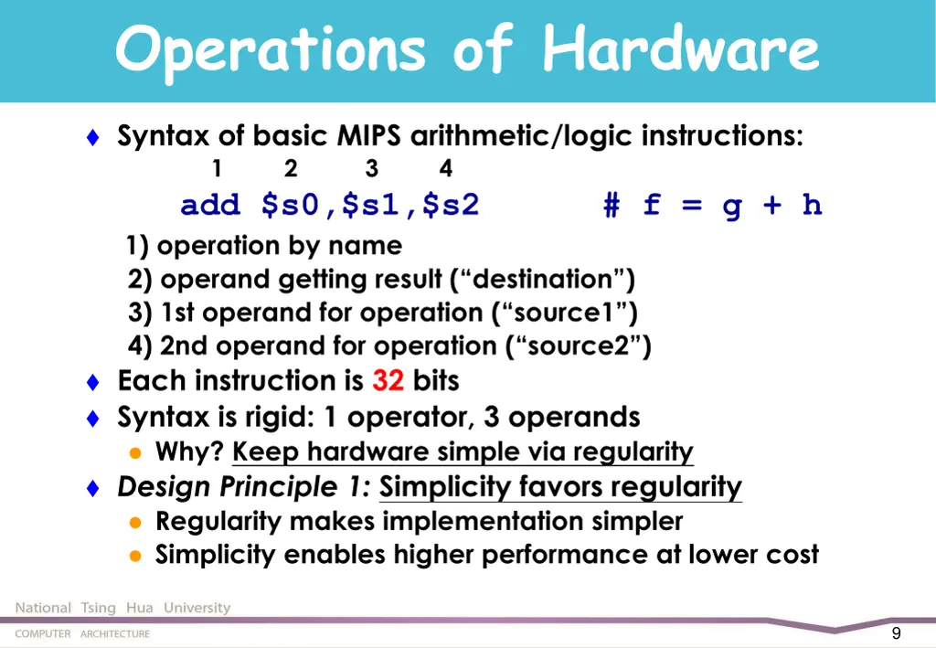 operations of hardware