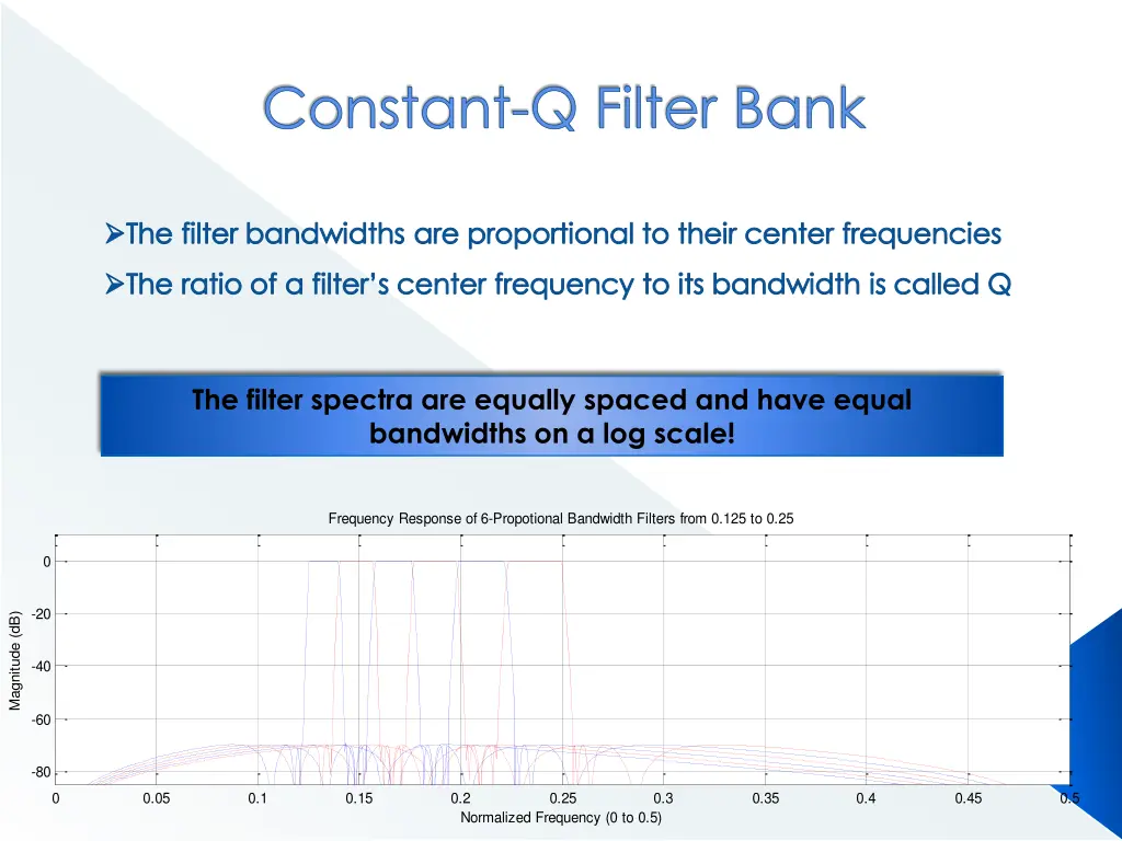 constant q filter bank