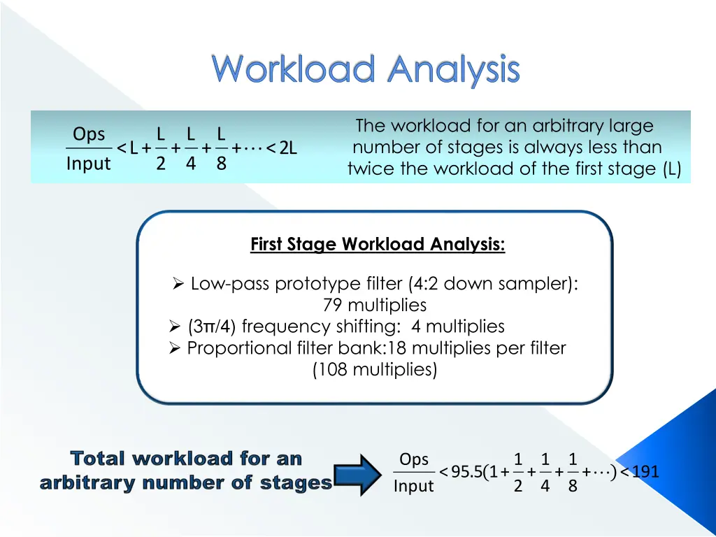 workload analysis