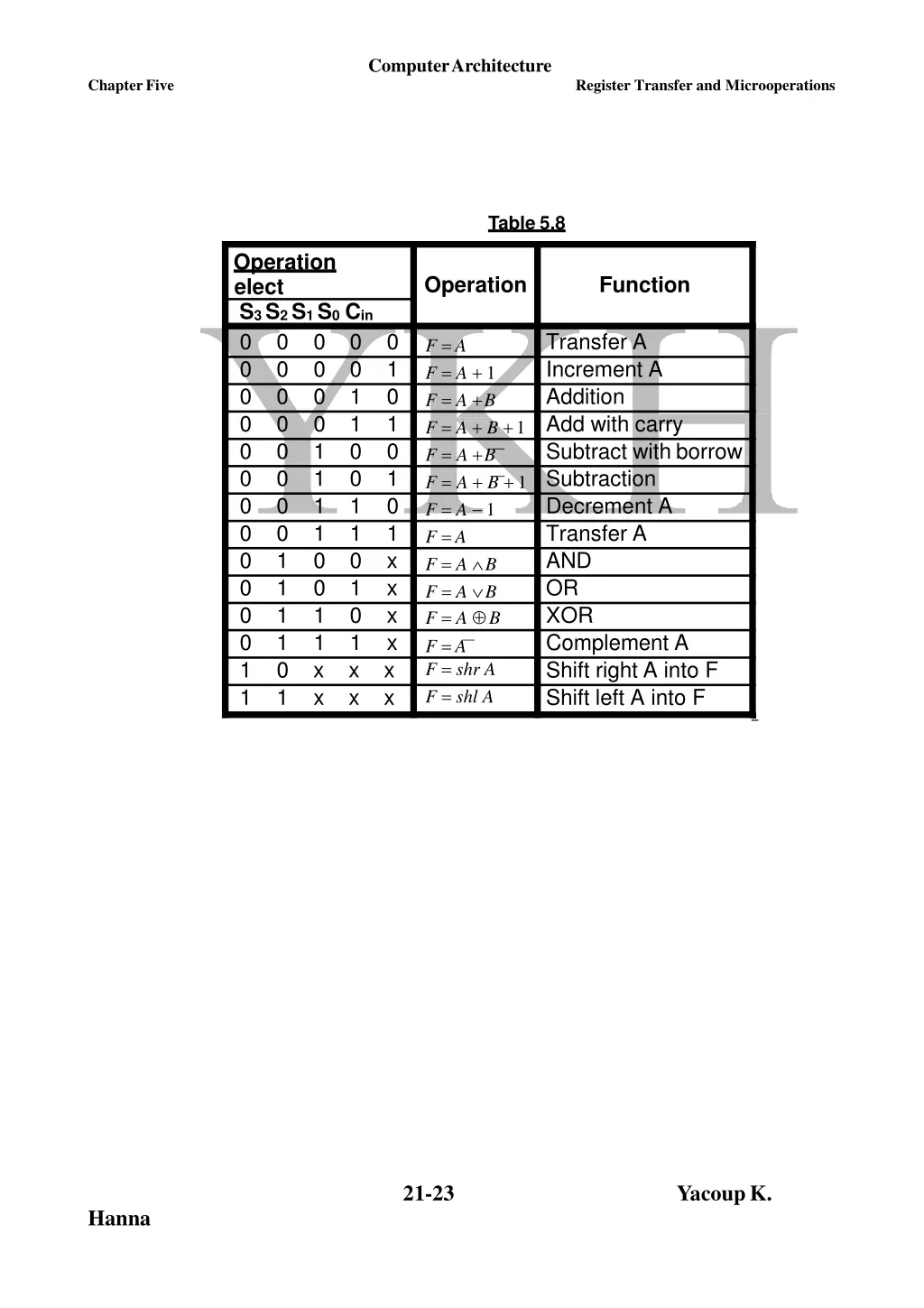 computerarchitecture 10