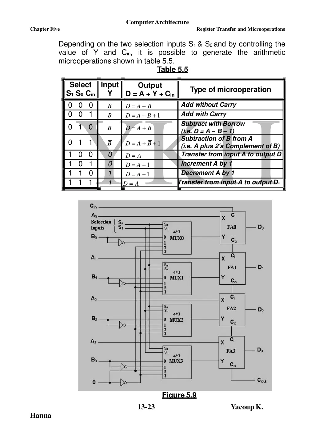 computerarchitecture 2