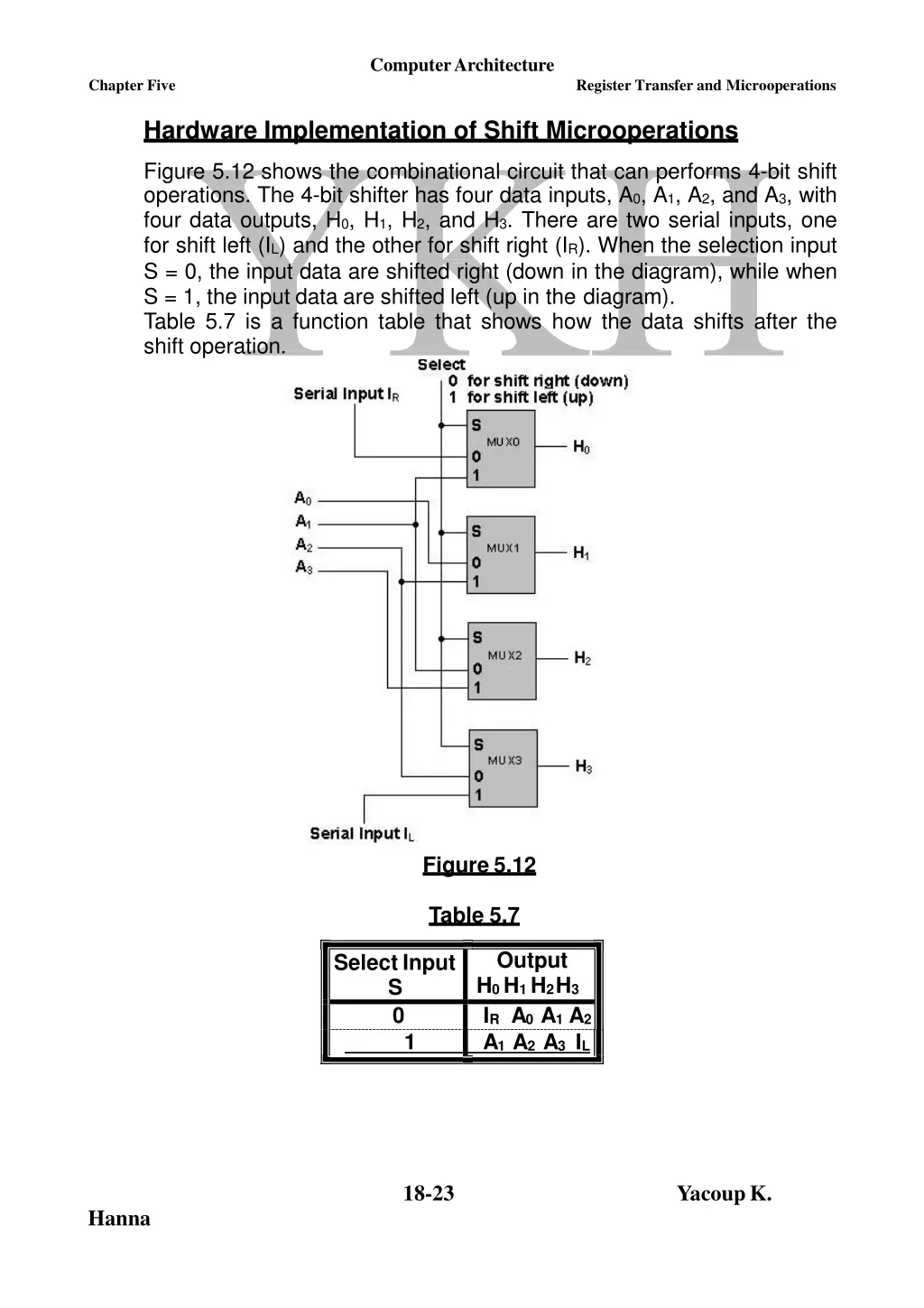 computerarchitecture 7