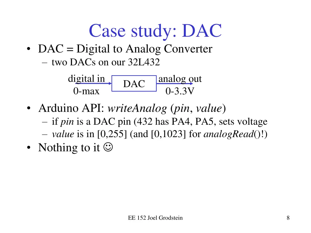case study dac dac digital to analog converter