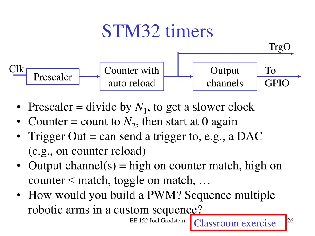 stm32 timers 1