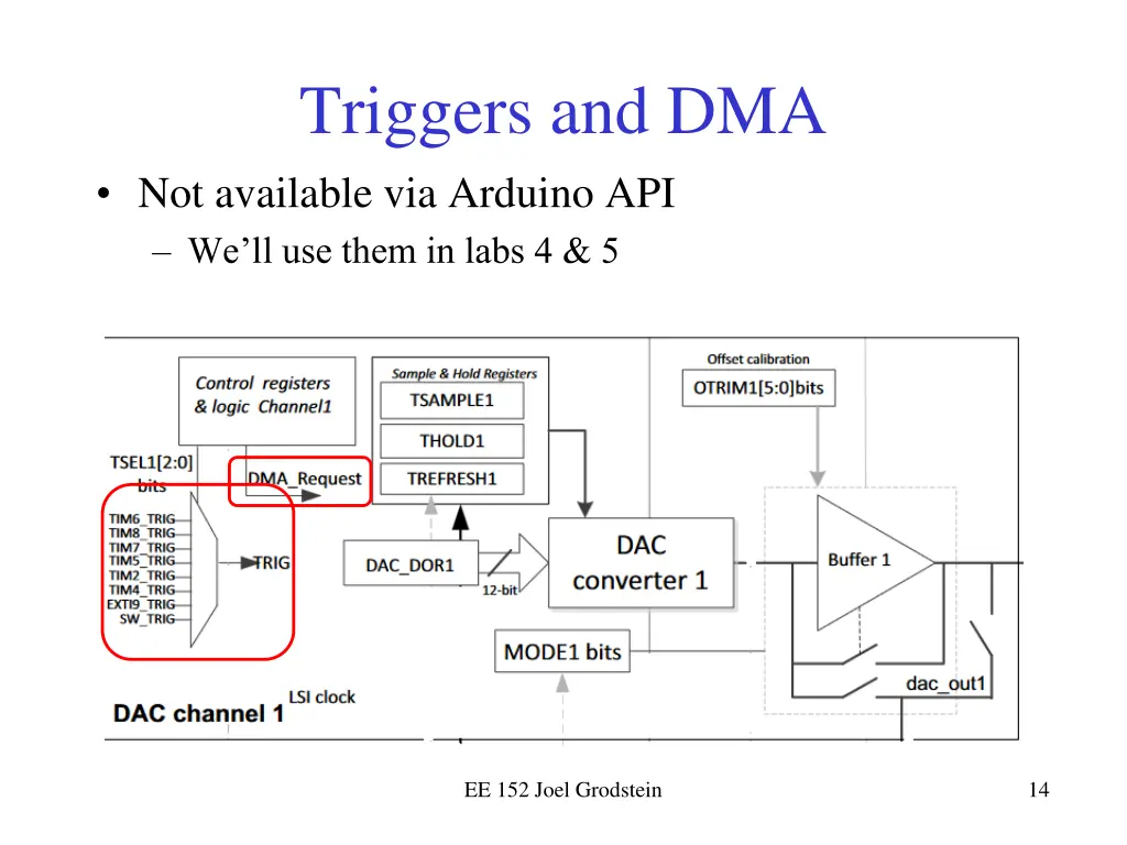 triggers and dma not available via arduino