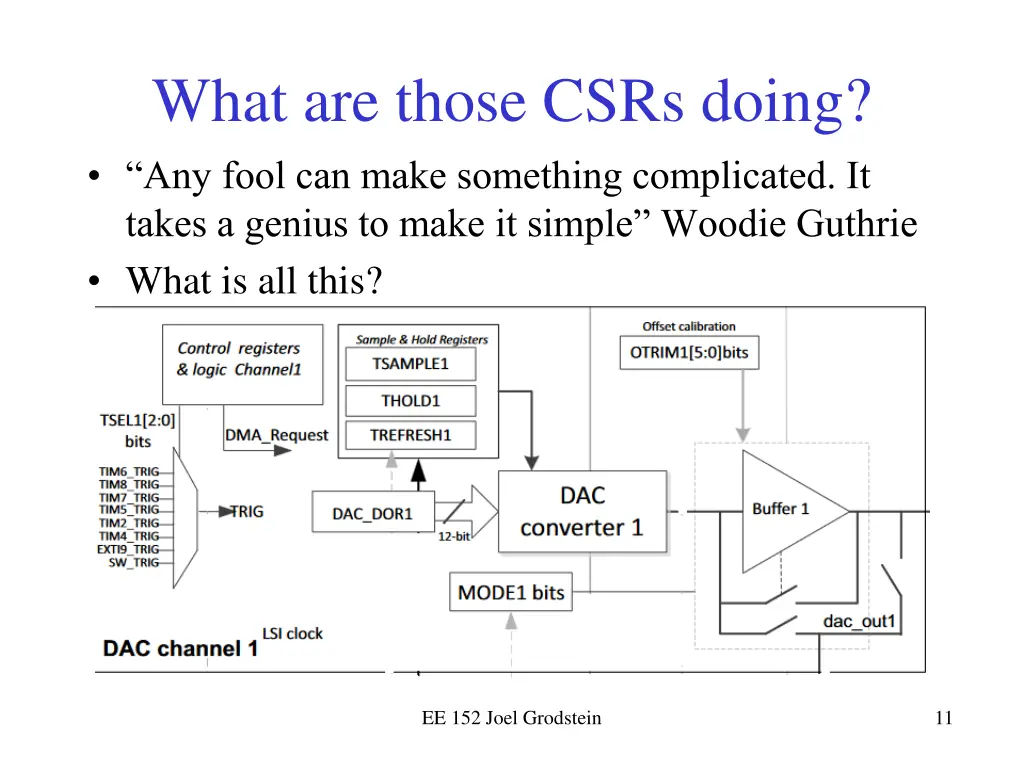 what are those csrs doing any fool can make