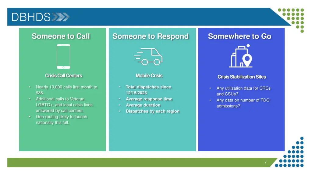 someone to call 1