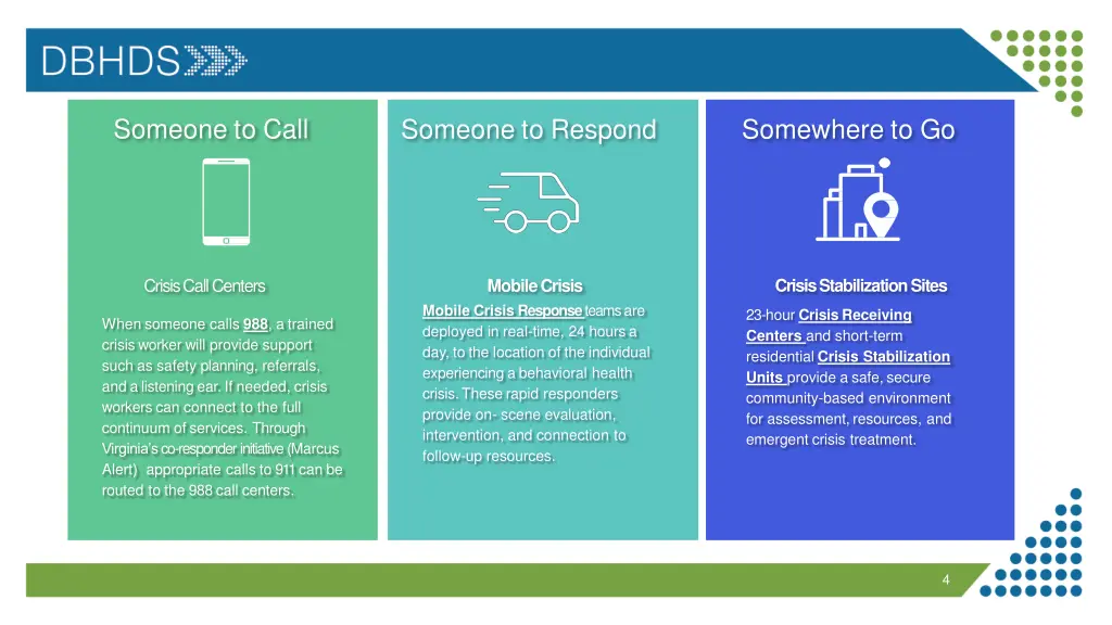 someone to call