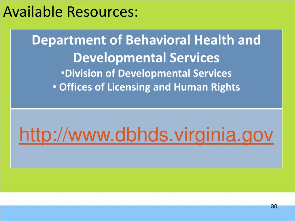 available resources
