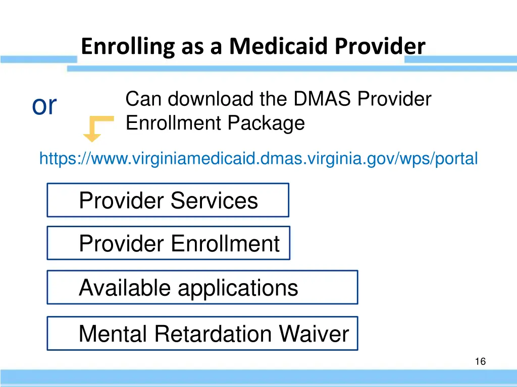 enrolling as a medicaid provider 3