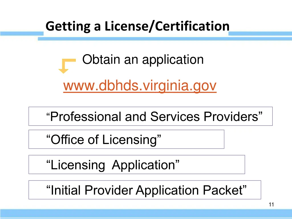 getting a license certification 5
